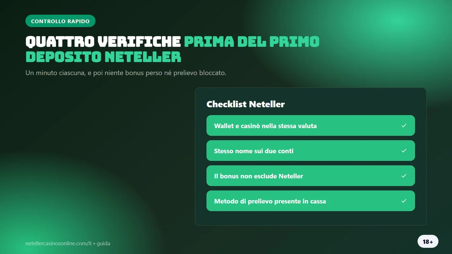 casino con Neteller: quattro verifiche prima del deposito